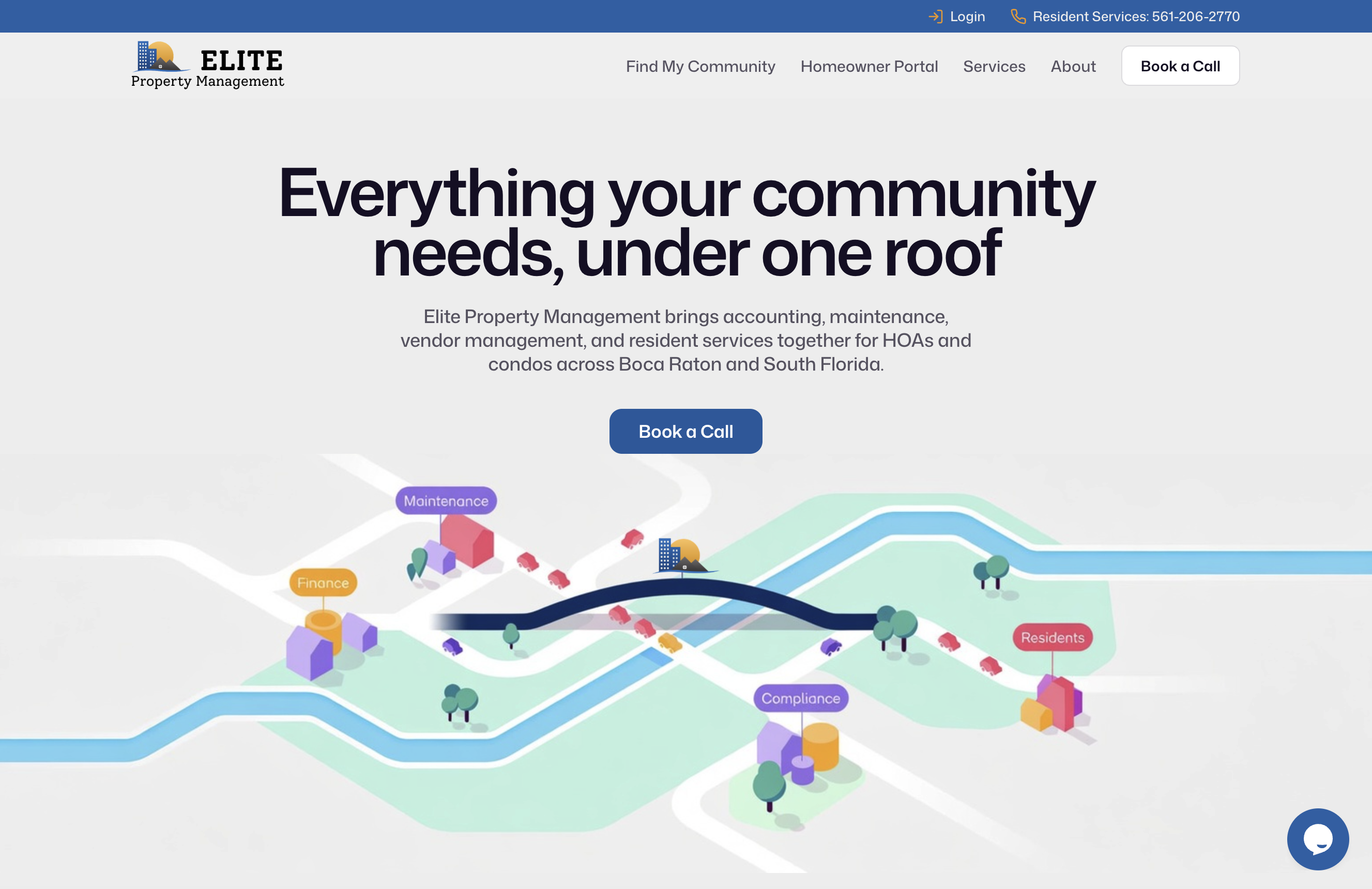 Elite Property Management